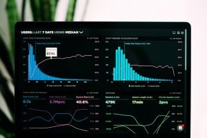 Google Ads campaign analytics